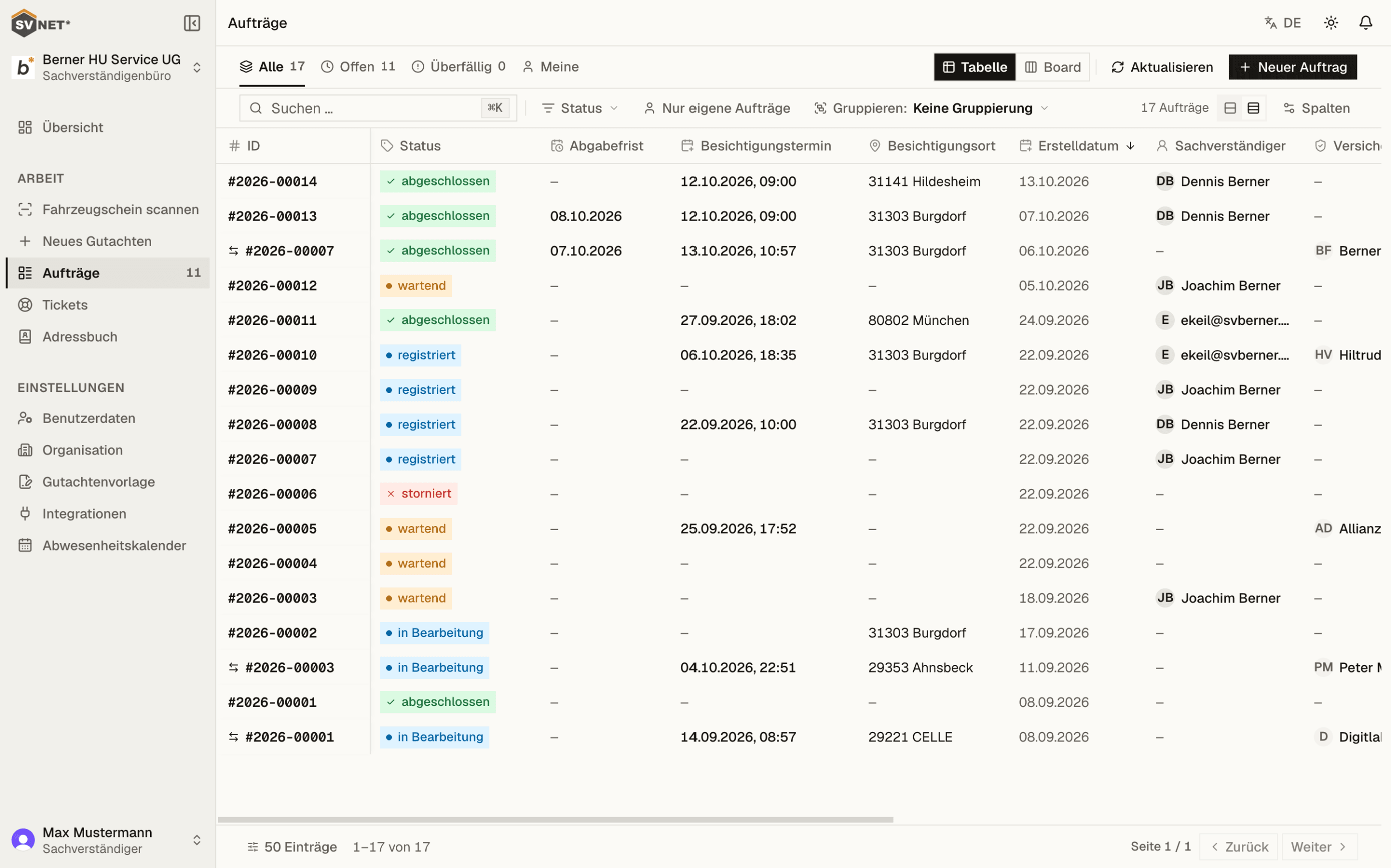 Die Auftragsliste in SV NET mit Aktenzeichen, Kennzeichen, Beteiligten und Status.